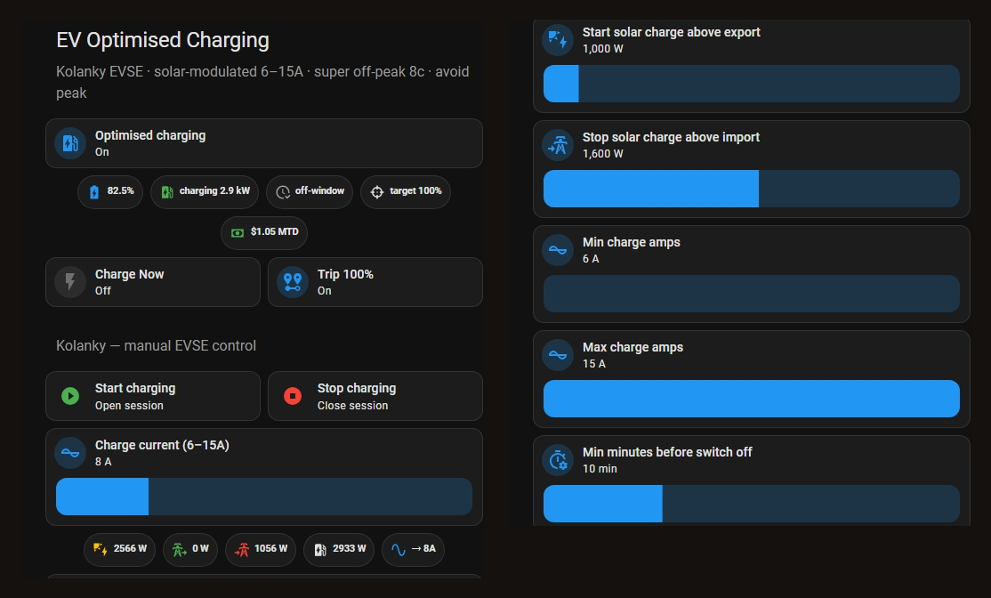 Home Assistant dashboard for EV optimised charging, showing the charger set to 8 amps with 2,566 W of solar available, alongside the export and import thresholds that drive the decision.